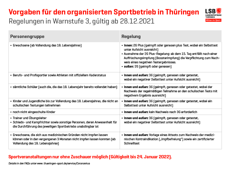 aktuelle_Regelungen_Sport_